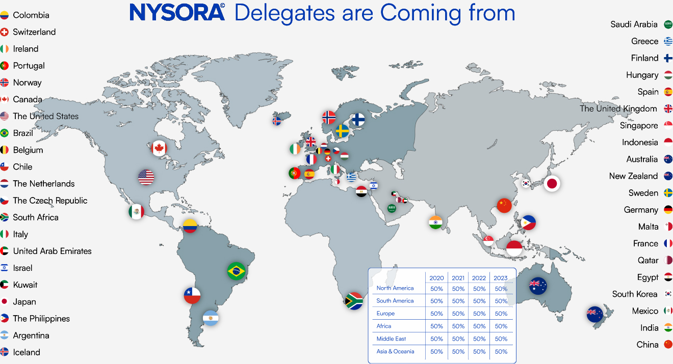 nysora-delegates