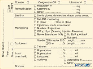 An example of block documentation as used at NYSORA-Europe CREER (Center for Research, Education and Enhanced Recovery) at ZOL (Ziekenhuis Oost-Limburg, Genk, Belgium).
