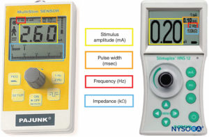 Peripheral nerve stimulators allowing measurement of stimulus amplitude, pulse width, frequency, and electrical impedance.
