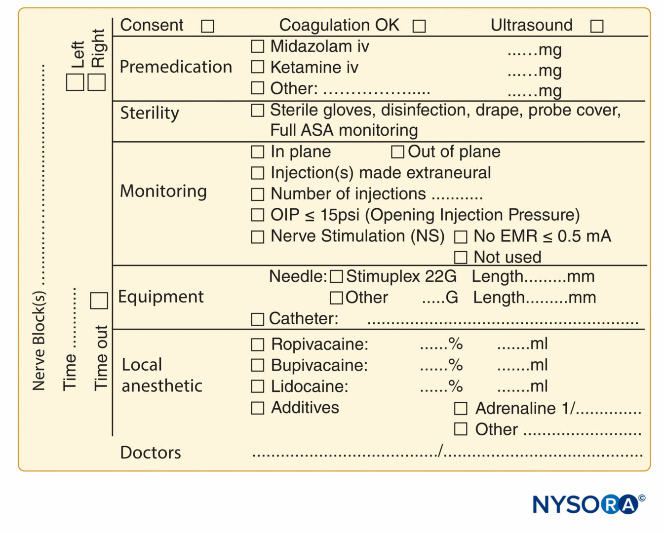 Anesthesia Monitoring Chart