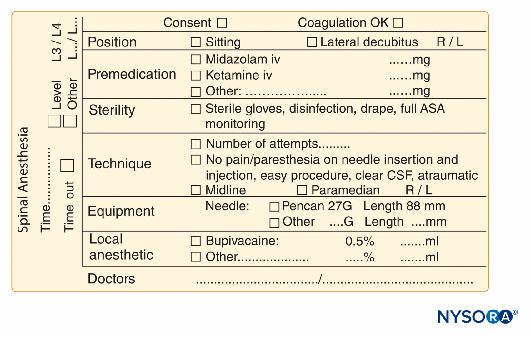 Spinal Anesthesia Level Chart