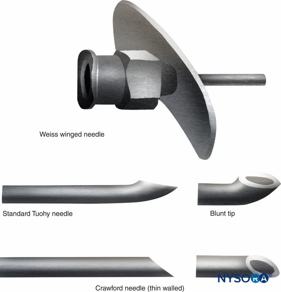 Epidural needles: bevel and wing configuration.