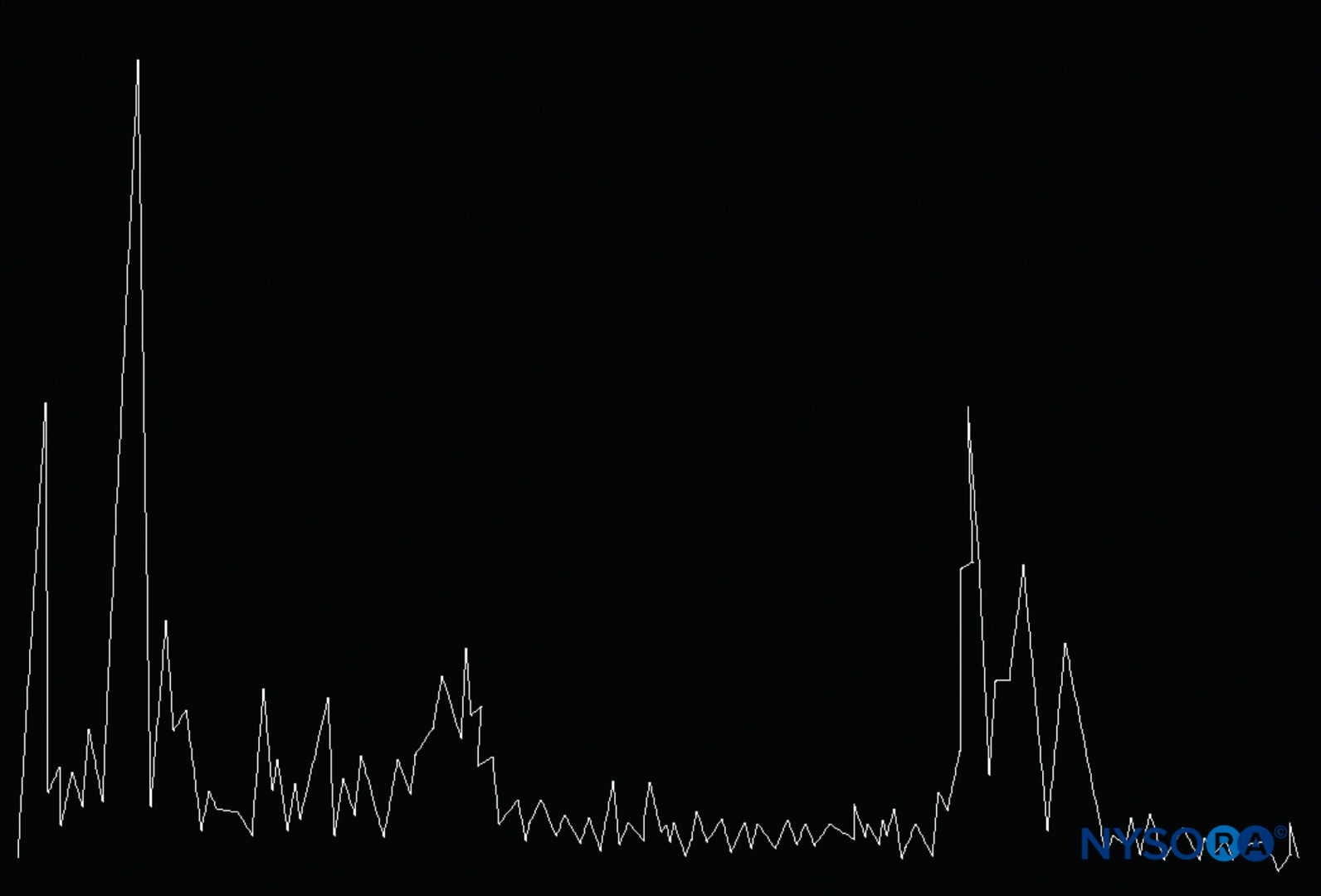 Physique des ultrasons - NYSORA