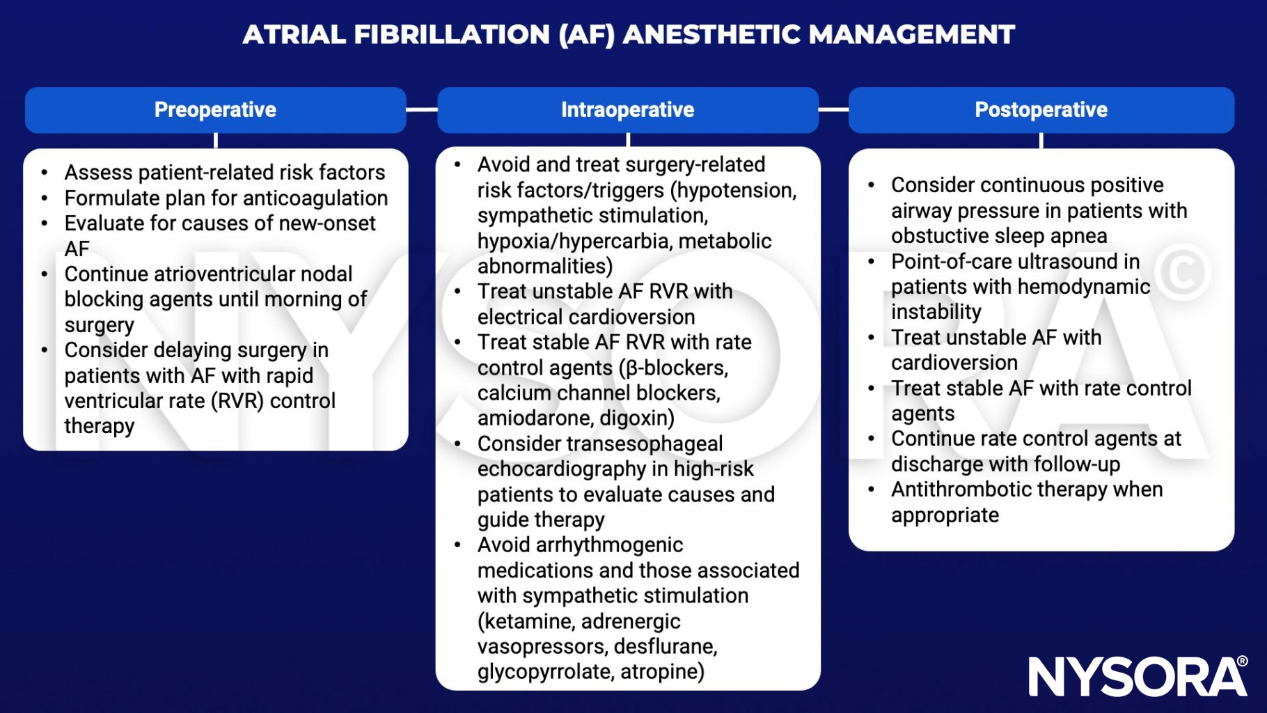 atrial fibrillation, management, anticoagulation, atrioventricular nodal blocking agents, rapid ventricular rate RVR, hypotension, hypoxia, hypercarbia, cardioversion, beta-blockers, calcium channel, amiodarone, digoxin, transesophageal echocardiography, arrhythmogenic, ketamine, adrenergic vasopressors, desflurane, glycopyrrolate, atropine, obstuctive sleep apnea, point of care ultrasound, rate control, antithrombotic