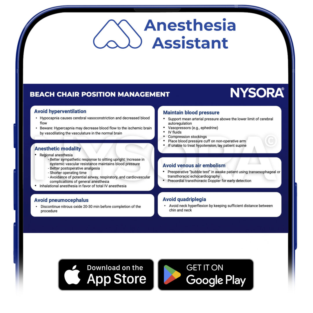 Beach Chair Position in Anesthesiology