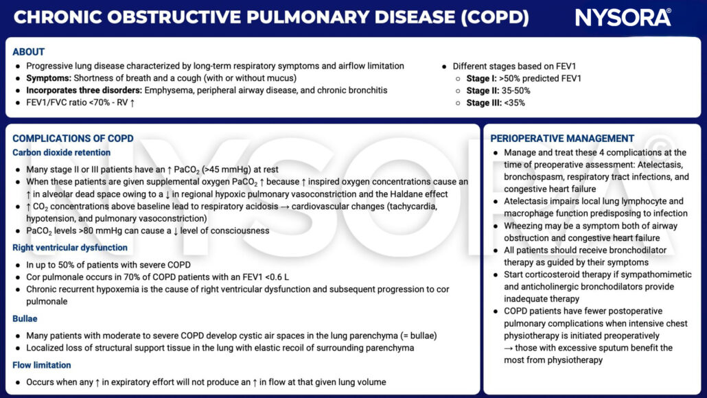 Chronic obstructive pulmonary disease - NYSORA