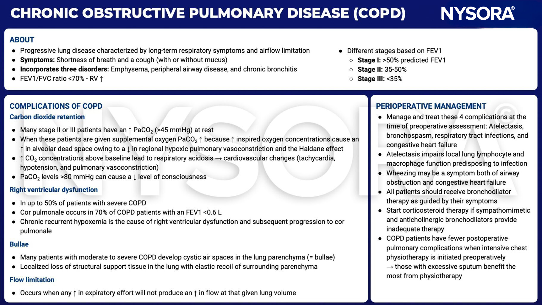 copd, chronic obstructive pulmonary disorder, lung disease, emphysema, peripheral airway disease, chronic bronchitis, FEV1/FVC, FEV1, carbon dioxide retention, right ventricular dysfunction, bullae, flow limitation, atelectasis, bronchospasm, respiratory tract infection, congestive heart failure