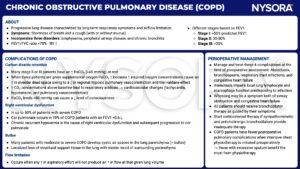 copd, chronic obstructive pulmonary disorder, lung disease, emphysema, peripheral airway disease, chronic bronchitis, FEV1/FVC, FEV1, carbon dioxide retention, right ventricular dysfunction, bullae, flow limitation, atelectasis, bronchospasm, respiratory tract infection, congestive heart failure