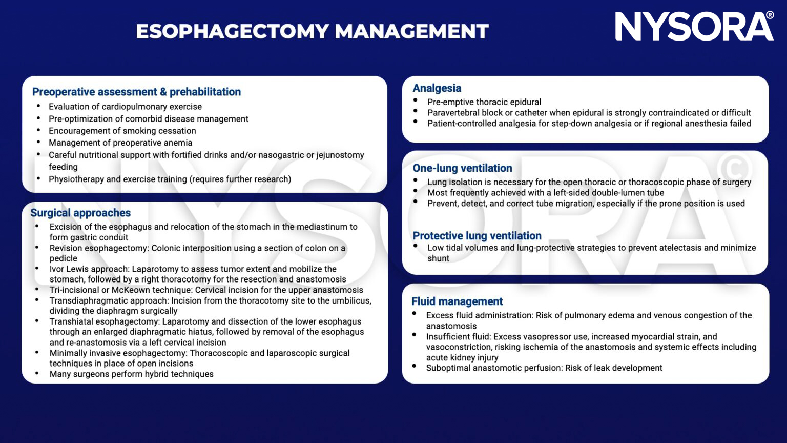 esophagectomy, cardiopulmonary exercise, smoking, anemia, nutritional support, fortified drinks, nasogastric, jejunostomy, esophagus, madiastinum, gastric conduit, colonic interposition, ivor lewis, laparotomy, thoracotomy, anastomosis, transdiaphragmatic, umbilicus, transhiatal, thoracic epidural, paravertebral block, catheter, patient-controlled analgesia, one-lung ventilation, double-lumen tube, tube migration, low tidal volumes, lung protective ventilation, fluid, edema, congestion, vasopressor, myocardial strain, vasoconstriction, ischemia, acute kidney injury, leak