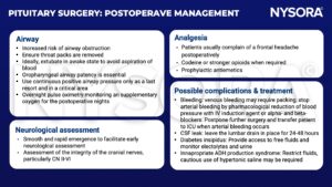 pituitary surgery, airway obstruction, throat packs, aspiration, oropharyngeal airway, continuous positive airway pressure, oximetry, emergence, cranial nerves, CN II-IV, frontal headache, codeine, opioids, entiemetics, bleeding, alpha-blocker, beta-blocker, ICU, CSF leak, diabetes insipidus, urine, SIADH, hypertonic saline