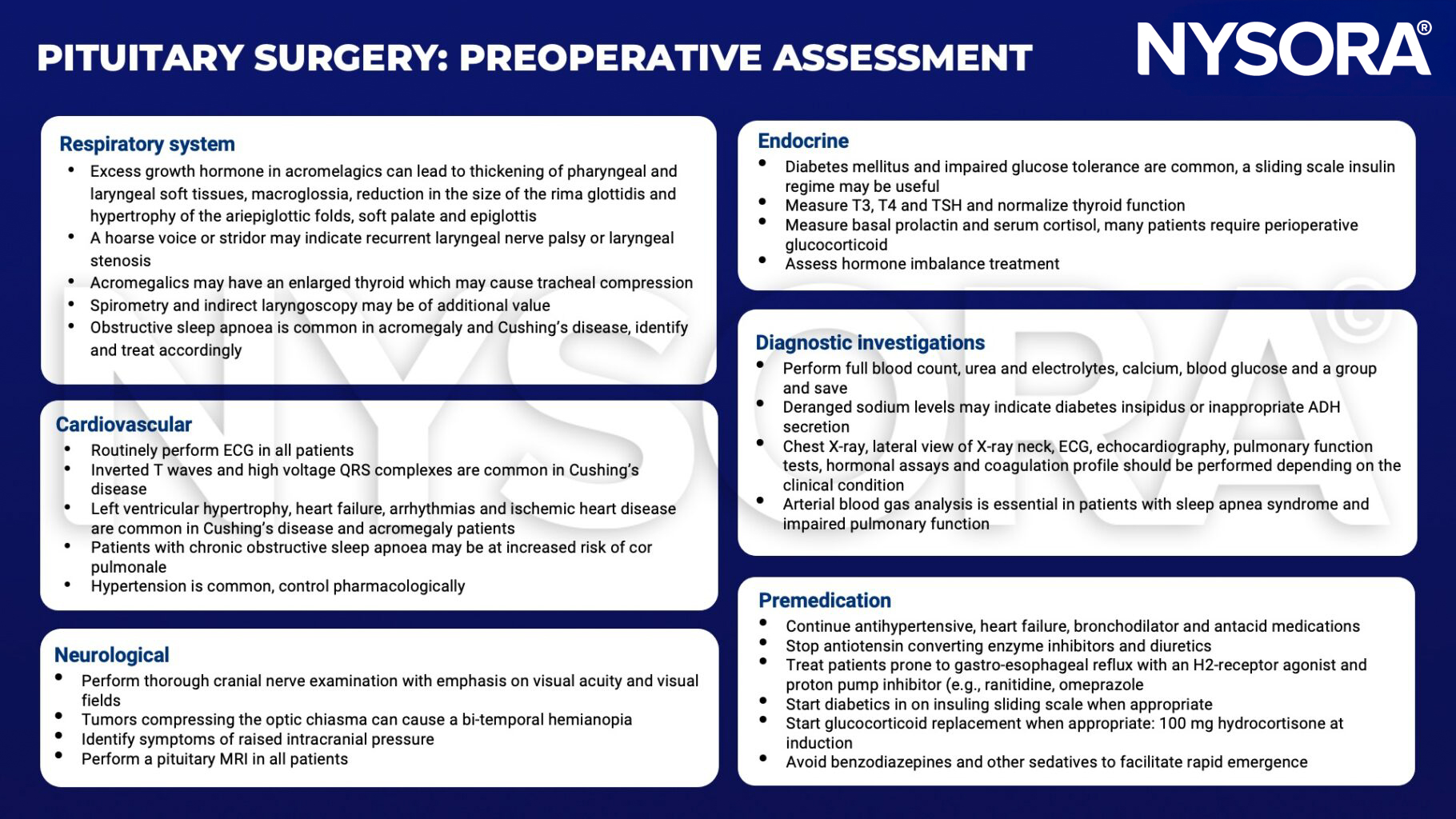 pituitary surgery, growth hormone, acromegaly, macroglossia, rima glittidis, ariepiglottic folds, epiglottis, laryngeal nerve palsy, stenosis, ECG, T wave, QRS, Cushing's disease, chronic obstructive sleep apnea, cor pulmonale, hypertension, visual field, optic chiasma, bi-temporal hemianopia, intracranial pressure, MRI, diabetes mellitus, insulin, T3, T4, TSH, prolactin, cortisol, glucocorticoid, urea, electrolytes, glucose, sodium, SIADH, angiotensin converting enzyme, diuretics, H2-receptor agonist, proton pump inhibitor, hydrocortisone, benzodiazepine