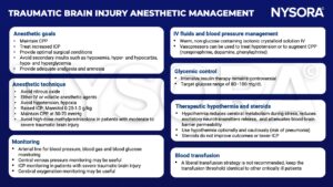 traumatic brain injury, CPP, ICP, hypoxemia, hypercarbia, hypocarbia, hypoglycemia, hyperglycemia, analgesia, amnesia, nitrous oxide, volatile, IV, hypotension, hypoxia, mannitol, methylprednisolone, arterial line, central venous pressure, oxygenation, isotonic crystalloid, vasopressors, norepinephrine, dopamine, phenylephrine, insulin, glucose, hypothermia, steroids, transfusion