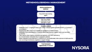 methemoglobinemia, oxygen, methylene blue, methemoglobin, serotonergic, serotonin, neonates, g6pd, ascorbic acid, exchange transfusion, hyperbaric oxygen, hemolysis