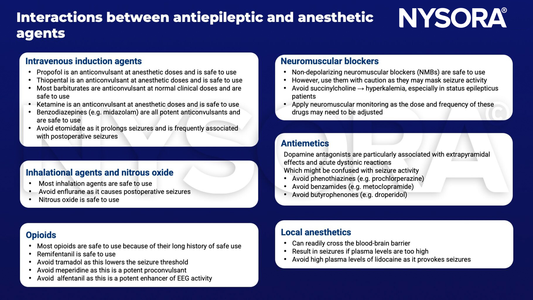 Intravenous agents, inhalational agents, nitrous oxide, opioids, neuromuscular blockers, antiemetics, local anesthetics