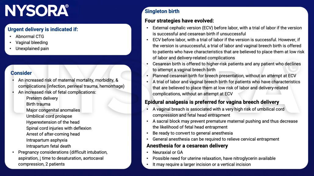 Breech presentation, CTG, external cephalic version (ECV), vaginal breech, ceasarean delivery