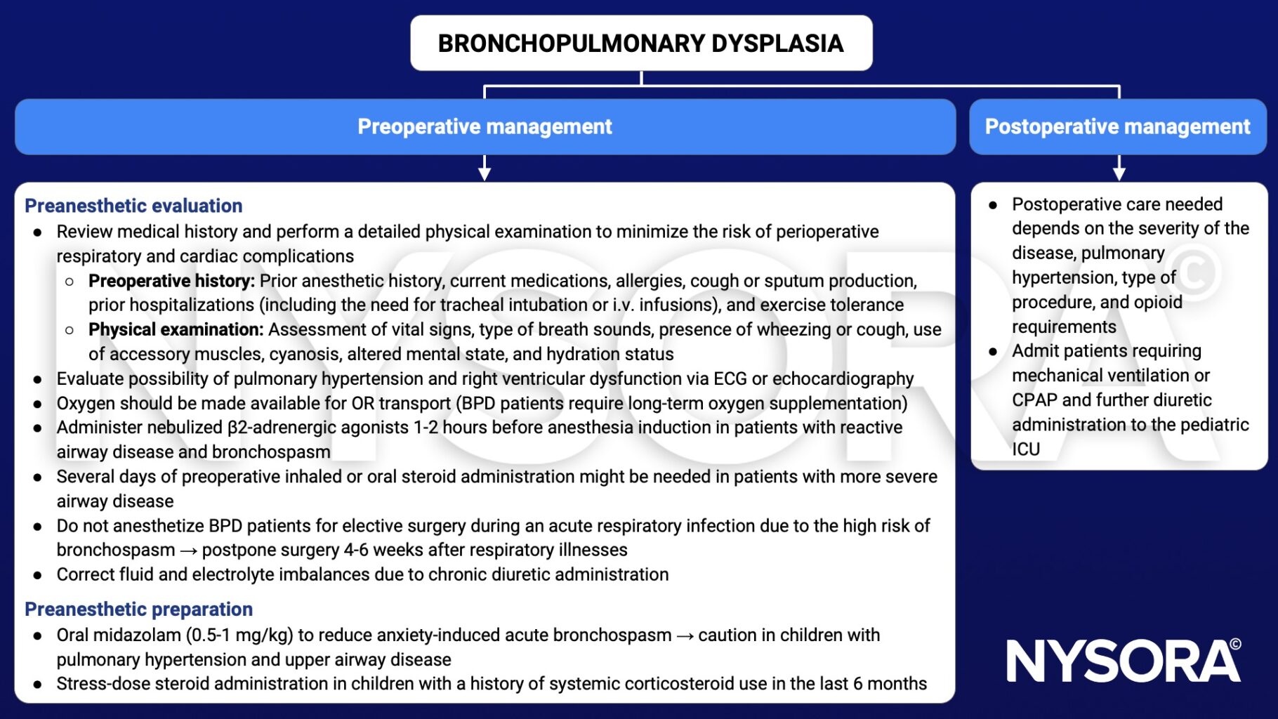 Bronchopulmonary dysplasia - NYSORA | NYSORA