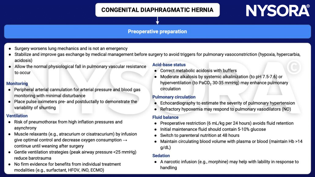 congenital diaphragmatic hernia, arterial pressure, peripheral arterial cannulation, pneumothorax, asynchrony, echocardiography, pulmonary hypertension, refractory hypoxemia, morphine, barotrauma, atracurium, cisatracurium, hypoxia