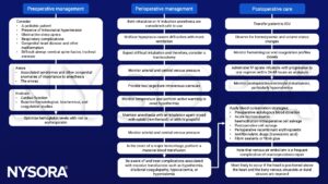 Craniofacial dysostosis, obstructive sleep apnea, midface hypoplasia, mask ventilation, venous air embolism, blood transfusion