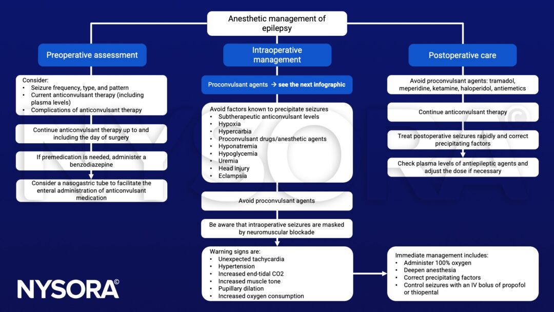 neurontin drowsiness