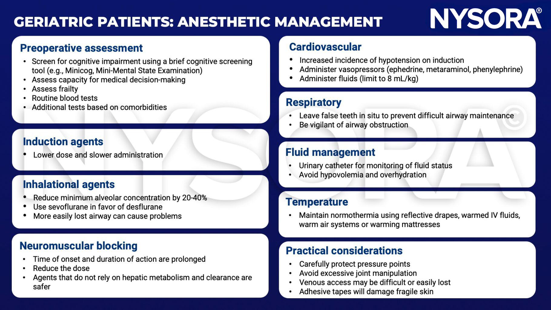 geriatric patients, cognitive impairment, frailty, blood tests, comorbidities, induction, inhalational, sevolfurane, desflurane, neuromuscular blocking, hypotensin, vasopressors, ephedrine, metaraminol, phenylephrine, urinary catheter, hypovolemia, overhydration, normothermia, pressure points, adhesive tape