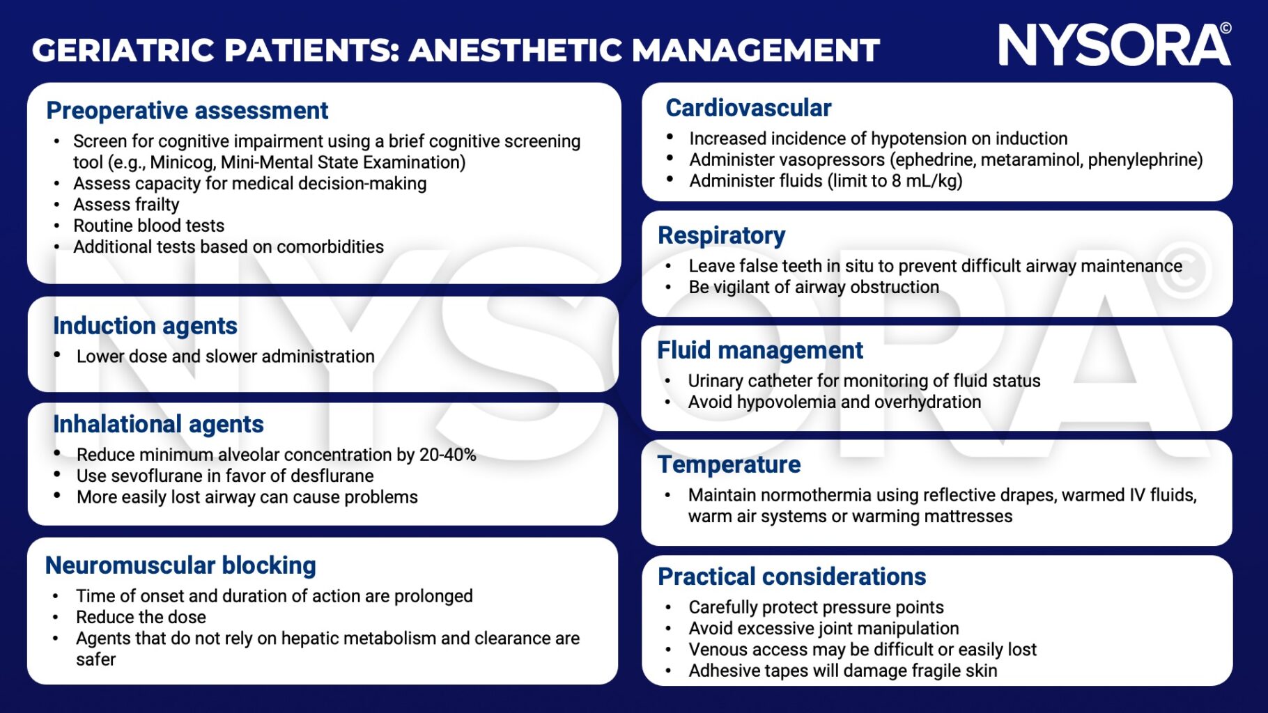 geriatric patients, cognitive impairment, frailty, blood tests, comorbidities, induction, inhalational, sevolfurane, desflurane, neuromuscular blocking, hypotensin, vasopressors, ephedrine, metaraminol, phenylephrine, urinary catheter, hypovolemia, overhydration, normothermia, pressure points, adhesive tape