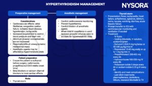 hyperthyroidism, thyroid storm, atrial fibrillation, congestive cardiac failure, ischemic heart disease, hypertension, tachycardia, blood pressure, heart rate, minimum alveolar concentration, airway, anterior mediastinal mass, hypermetabolic state, euthyroid, carbimazole, propylthiouracil, beta-blockers, calcium channels blockers, cardiovascular monitoring, hyperthermia, propofol, fever, tachycardia, arrhythmias, delirium, agitation, coma, nausea, vomiting, diarrhea, hepatic failure, icu, cooling, acetaminophen, esmolol, propranolol, hydrocortisone, potassium iodide, sodium iodide, plasmapheresis, dantrolene, litium, neuraxial blockade