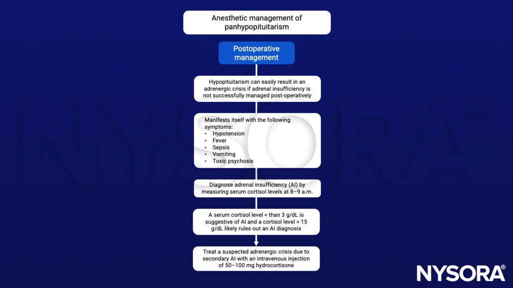 Panhypopituitarism, adrenergic crisis, adrenal insufficiency, cortisol, hydrocortisone