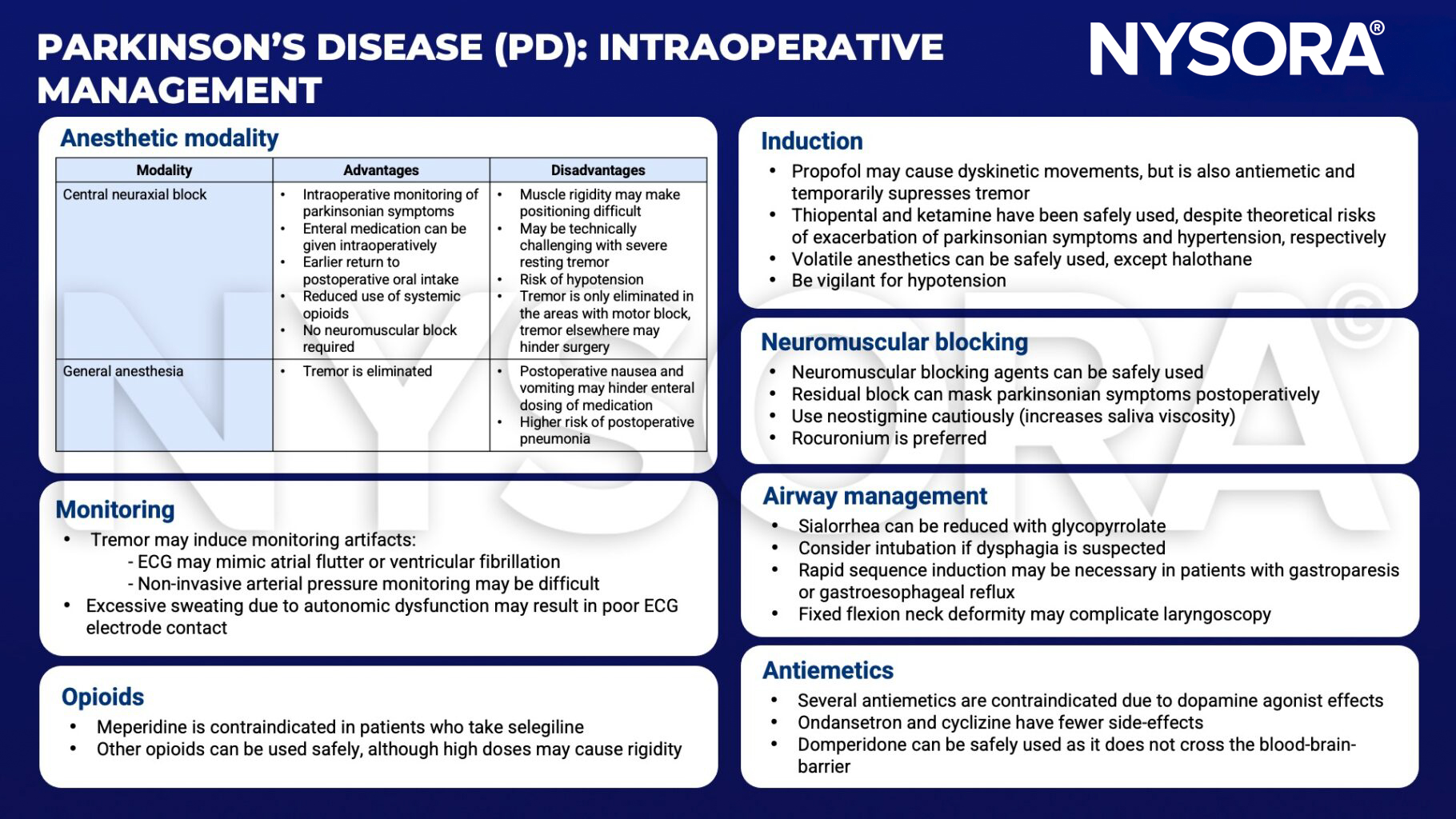 parkinson's disease, neuraxial block, opioids, neuromuscular block, muscle rigidity, tremor, hypotension, nausea, vomiting, enteral, pneumonia, atrial flutter, ventricular fibrillation, arterial pressure, autonomic dysfunction, mepridine, selegiline, propofol, thiopental, ketamine, hypertension, volatile, halothane, hypotension, neostigmine, rocuronium, sialorrhea, glycopyrrolate, dysphagia, rapid sequence induction, gastroparesis, reflux, fixed flexion deformity, antiemetics, ondansetron, cyclizine, domperidone