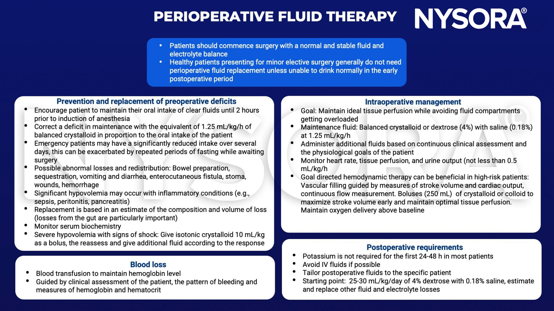 perioperative fluid therapy, crystalloid, fasting, bowel preparation, sequestration, vomiting, diarrhea, enterocutaneous fistula, stoma, hemorrhage, wounds, hypovolemia, sepsis, peritonitis, pancreatitis, gut, serum biochemistry, isotonic crystalloid, blood loss, transfusion, hemoglobin, hematocrit, tissue perfusion, balanced crystalloid, dextrose, saline, heart rate, urine output, goal directed hemodynamic therapy, vascular filling, stroke volume, cardiac output, colloid, oxygen, potassium, 