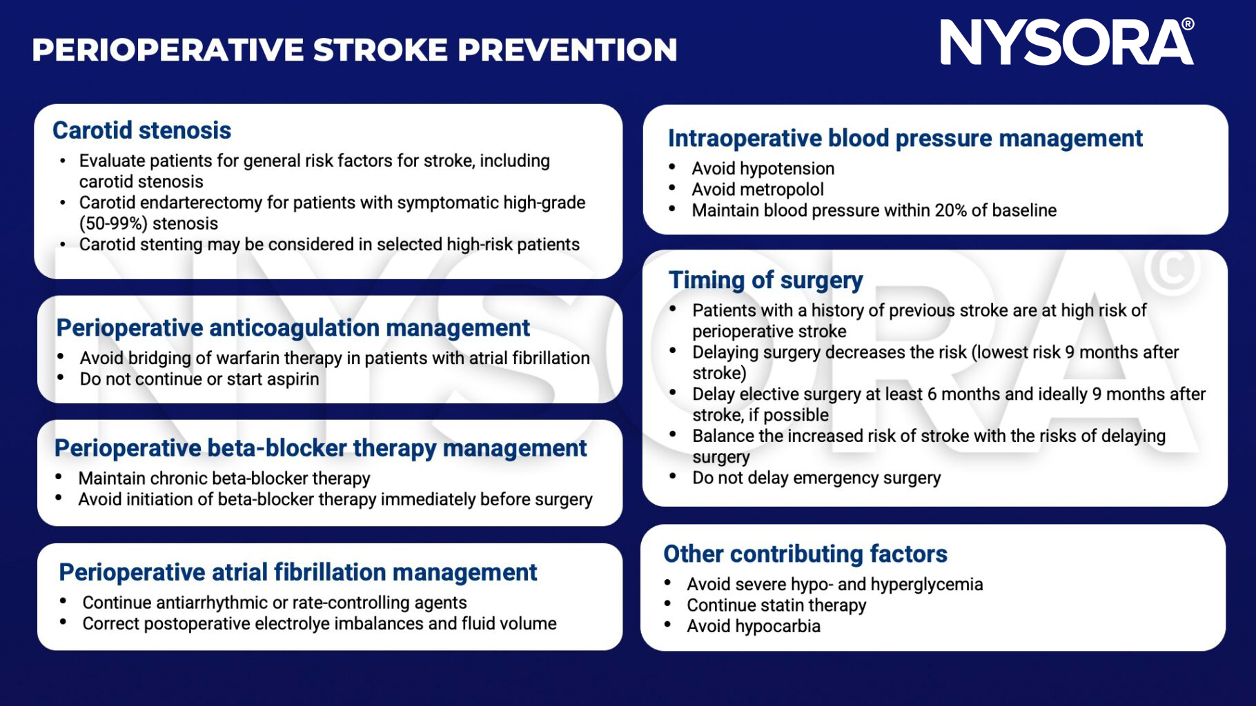 perioperative stroke, carotid stenosis, carotid endarterectomy, carotid stenting, anticoagulation, warfarin, atrial fibrillation, aspirin, beta-blocker, electrolyte, blood pressure, hypotension, metropolol, hypoglycemia, hyperglycemia, statin, hypocarbia