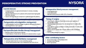 perioperative stroke, carotid stenosis, carotid endarterectomy, carotid stenting, anticoagulation, warfarin, atrial fibrillation, aspirin, beta-blocker, electrolyte, blood pressure, hypotension, metropolol, hypoglycemia, hyperglycemia, statin, hypocarbia