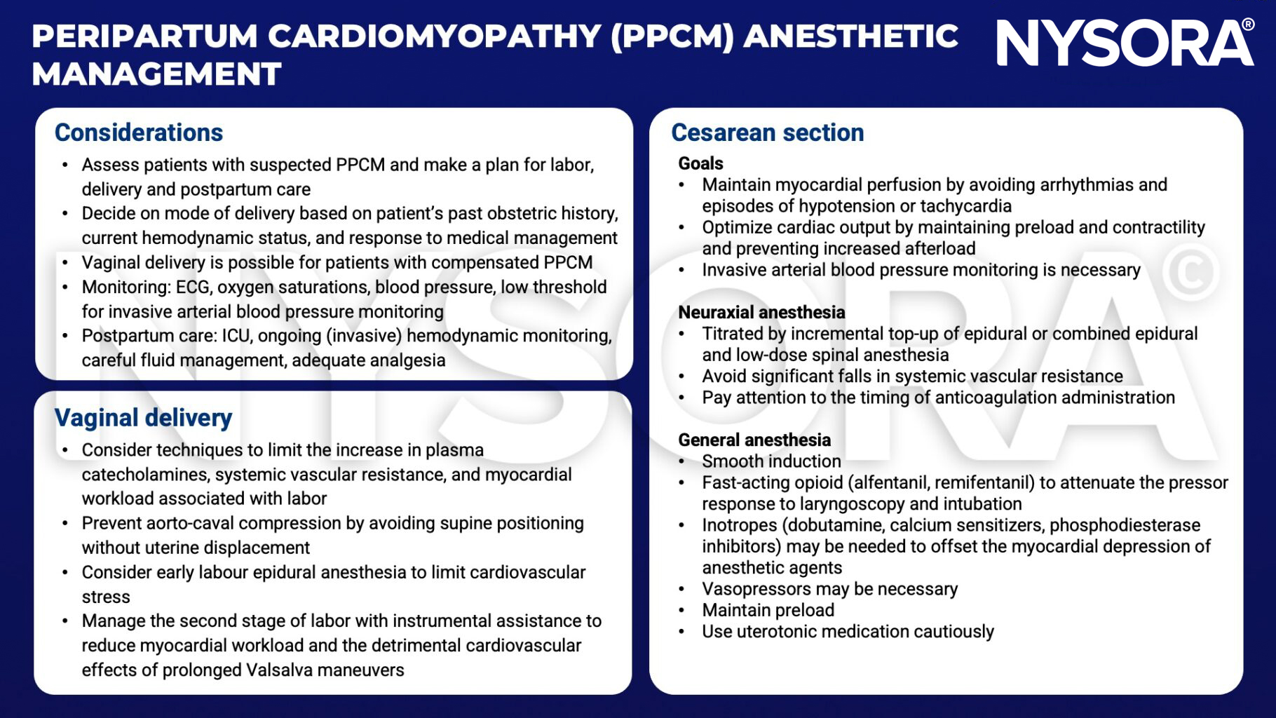 peripartum cardiomyopathy, ppcm, ecg, oxygen saturation, blood pressure, icu, hemodynamic monitoring, fluid management, analgesia, catecholamines, systemic vascular resistance, myocardial workload, aorto-caval compression, supine, urterine displacement, epidural, valsalva, myocardial perfusion, cesarean section, vaginal delivery, hypotension, tachycardia, preload, contractility, afterload, neuraxial anesthesia, epidural, spinal, anticoagulation, general anesthesia, opioid, alfentanil, remifentanil, pressor response, laryngoscopy, intubation, inotropes, dobutamine, calcium sensitizers, phosphodiesterase inhibitors, vasopressors, uterotonic medication