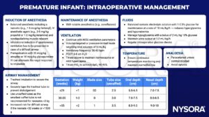 premature, prematurity, intraoperative, management, induction, fentanyl, propofol, ketamine, nondepolarizing muscle relaxant, inhalational induction, sevoflurane, atropine, glycopyrrolate, tracheal intubation, uncuffed tubes, maintenance, anesthesia, ventilation, NICU, fluids, glucose, normothermia, paracetamol