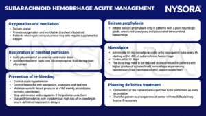 Subarachnoid hemorrhage, oxygenation, ventilation, airway, intubation, cerebral perfusion, external ventricular drain, cerebrospinal fluid, hypertension, analgesics, anxiolysis, blood pressure, nicardipine, esmolol, clevidipine, antigoagulants, antifibrinolytics, seizure prophylaxis, nimodipine, nasogastric tube, hypotension