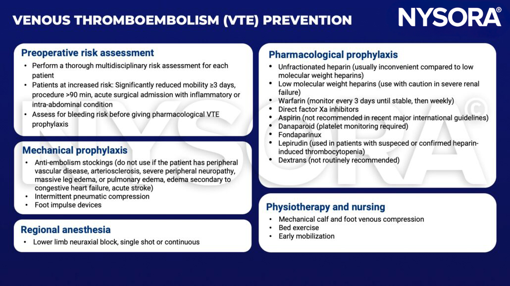 venout thromboembolism, vte, mobility, bleeding, prophylaxis, anti-embolism stockings, vascular disease, arteriosclerosis, neuropathy, edema, heat failrue, stroke, pneumatic compression, foot impulse, neuraxial block, unfractionated heparin, low molecular weight heparin, LMWH, warfarin, factor xa, aspirin, danaparoid, fandaparinux, Lepirudin, thrombocytopenia, dextran, physiotherapy