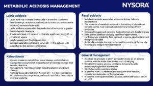 metabolic acidosis, lactic acidosis, lactic acid, anaerobic, catecholamine, fluid resuscitation, base, ketoacidosis, ketosis, glucose, insulin, cardiovascular, acidemia, renal acidosis, oliruria, uremia, fluid overload, abdominal compartment syndrome, diuretic, hyperkalemia, sodium bicarbonate, tromethamine