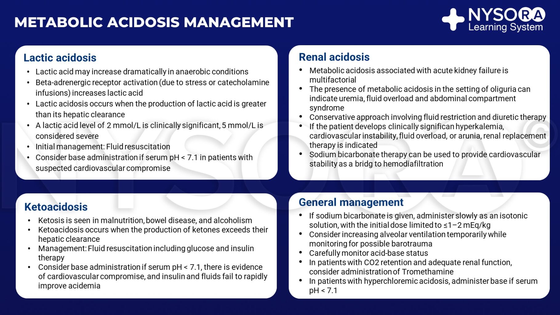 Metabolic acidosis management NYSORA NYSORA
