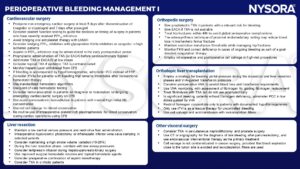 perioperative bleeding management, cardiovascular surgery, liver resection, TXA, orthopedic surgery, orthotopic liver transplantation, aortic surgery