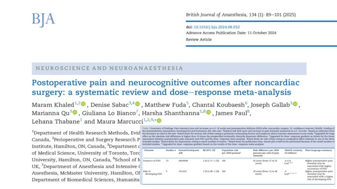 Pain and Delirium: A Hidden Connection?