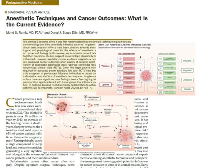 Does anesthesia affect cancer recurrence?