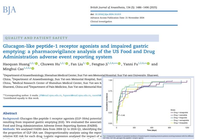 GLP-1 drugs and aspiration risk