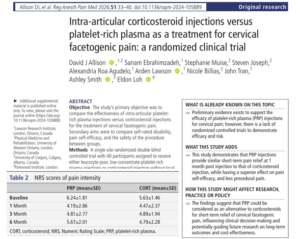 Platelet-rich plasma vs corticosteroid injections for cervical facetogenic pain